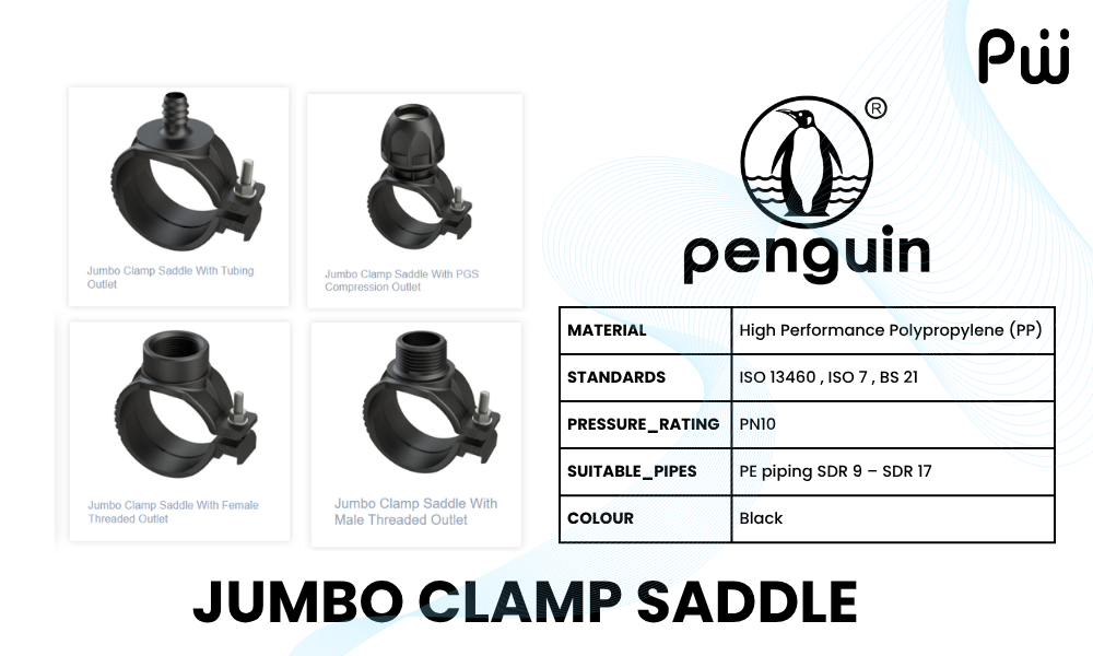 Jumbo clamp saddle for HDPE pipe branch connection